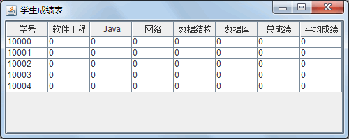 学生成绩表运行效果