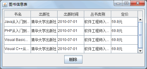 删除前表格数据