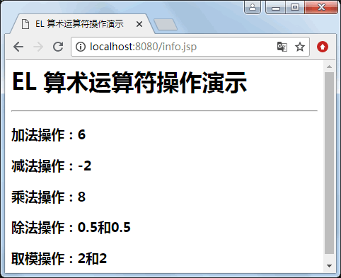 EL算术运算符的操作演示