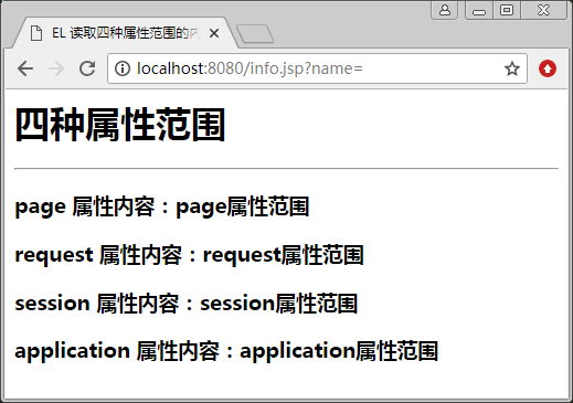 EL读取四种属性范围的内容