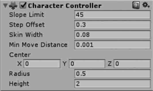 添加Character Controller组件