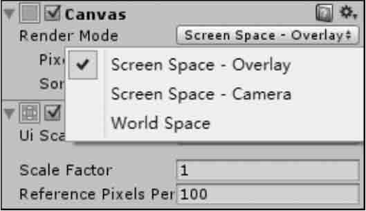 画布的Render Mode属性