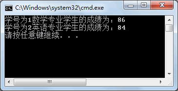 抽象类和抽象方法