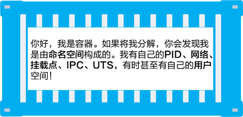 容器是命名空间的有机组合