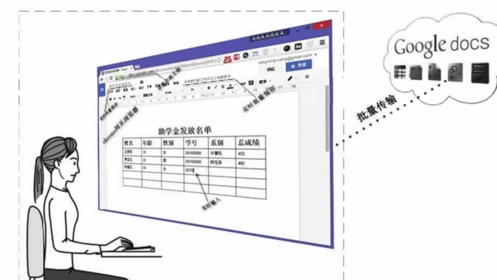 使用浏览器改造强交互性软件