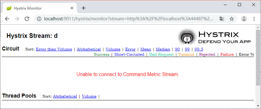 dashboard数据监控失败页面