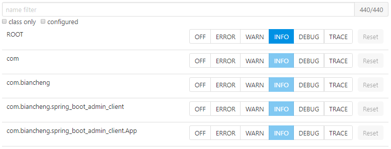 Spring Boot Admin数据展示（五）