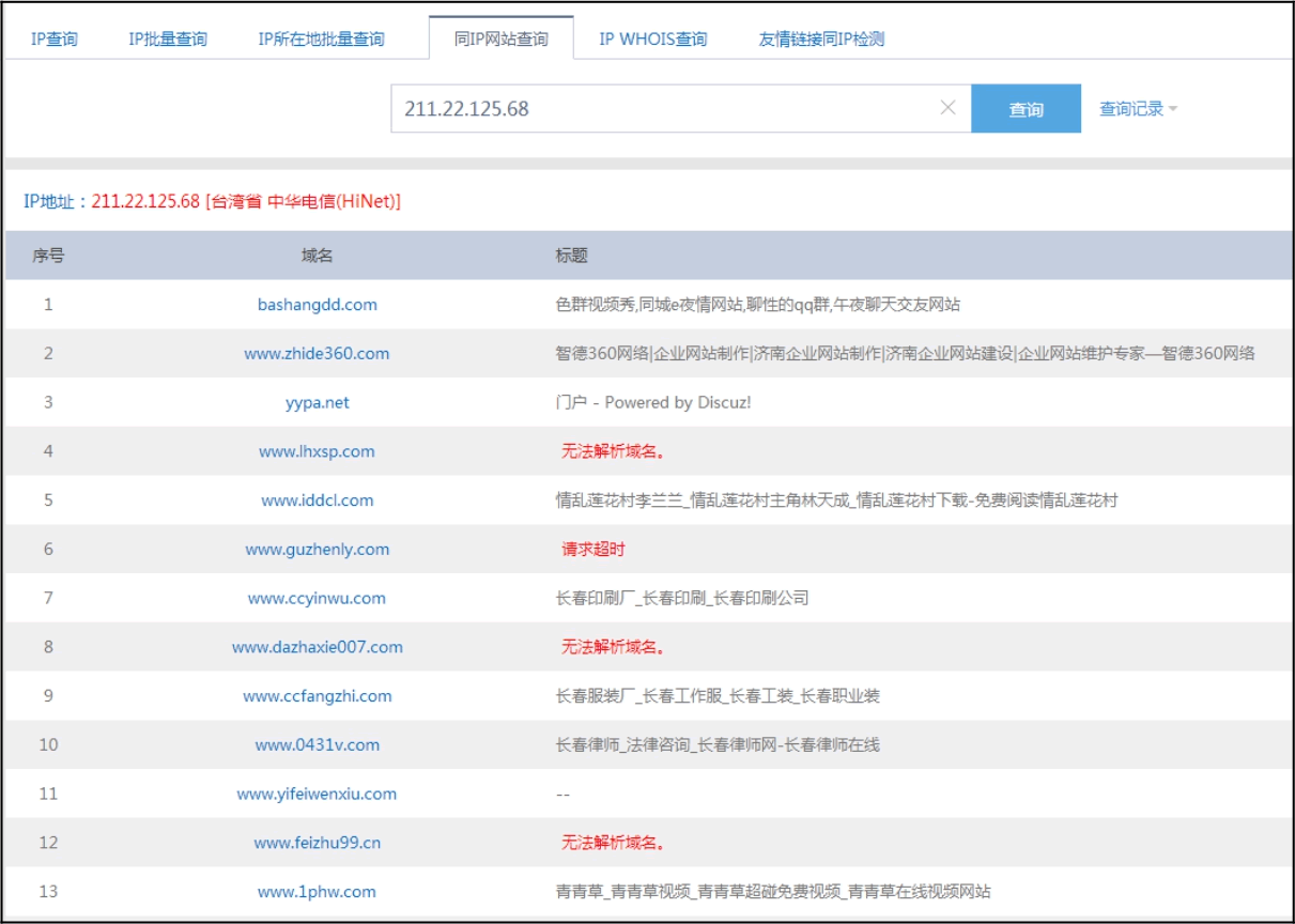 同IP服务器网站列表