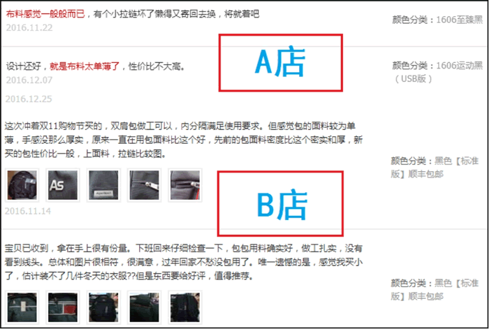A、B两店客户评价对比