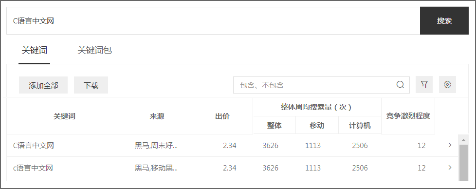 关键词“新宝库”的搜索次数