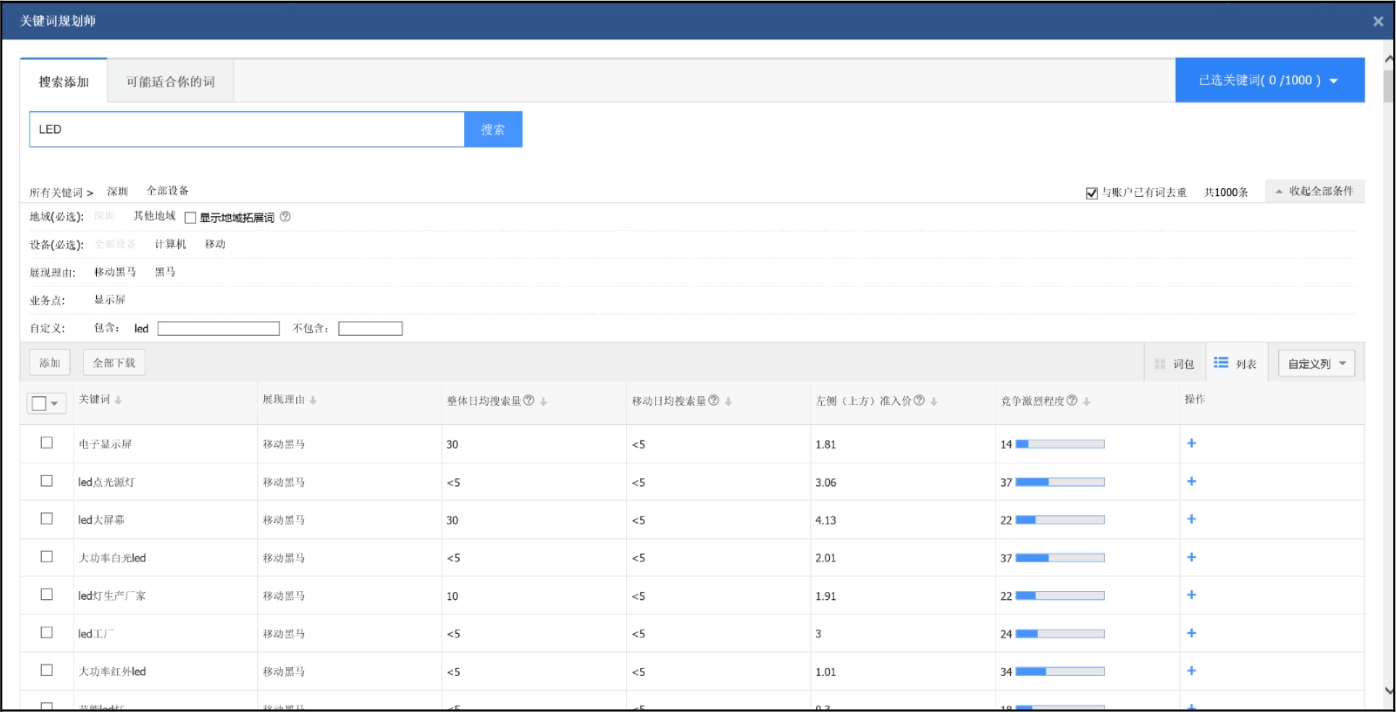 百度竞价后台的“关键词规划大师”