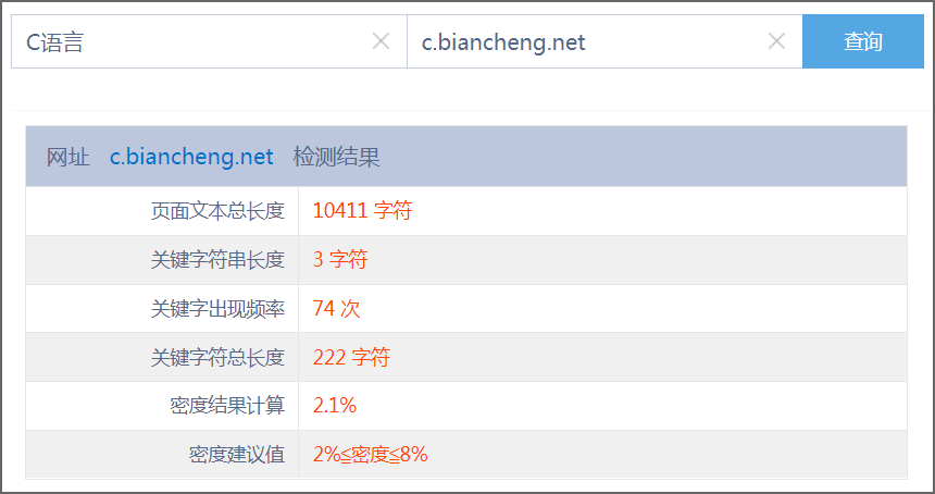 新宝库首页的关键词密度