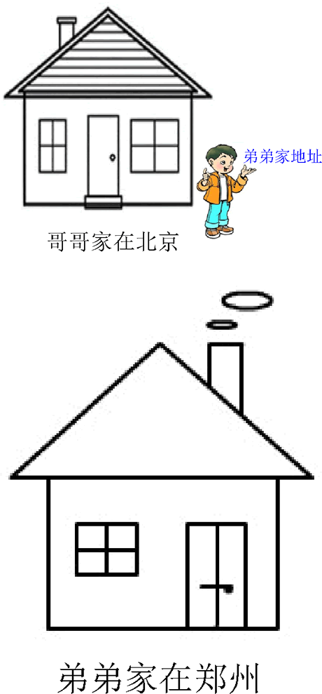 哥哥有弟弟家地址