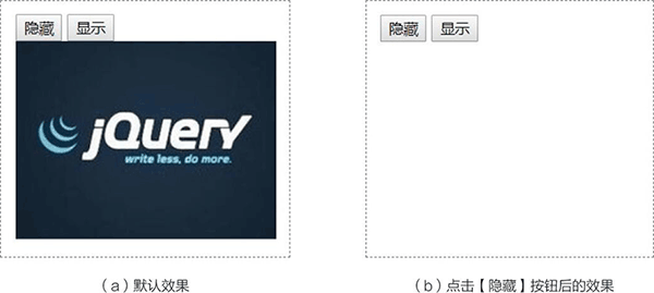 带动画的show()和hide()方法的效果