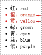 prevUntil()方法的效果