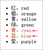 nextUntil()方法的效果