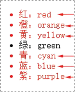 不带参数的siblings()方法的效果