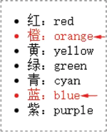 带参数的siblings()方法的效果