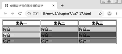 使用表格节点属性操作表格结果