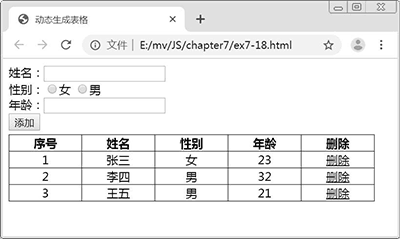 删除第4行数据后的效果