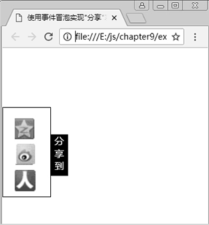 鼠标光标移入“分享到”后的状态